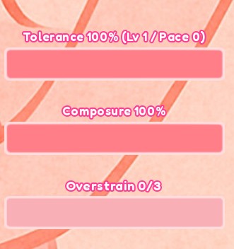 Anal meters UI